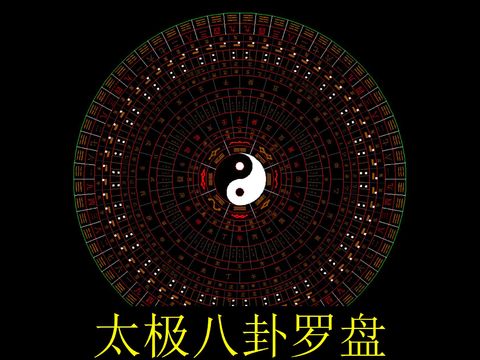  太极八卦罗盘 