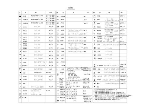  电气图例设计说明图库 