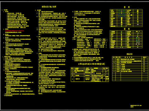  富园悦府25号楼给排水及水灭火系统设计施工图 