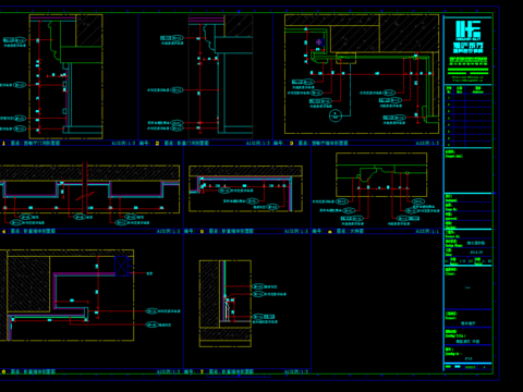  全屋定制护墙板cad大样图 