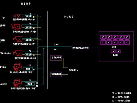  小区安防系统图cad施工图 