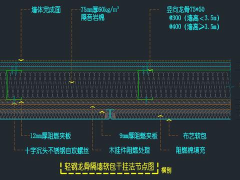 轻钢龙骨墙体cad大样图 