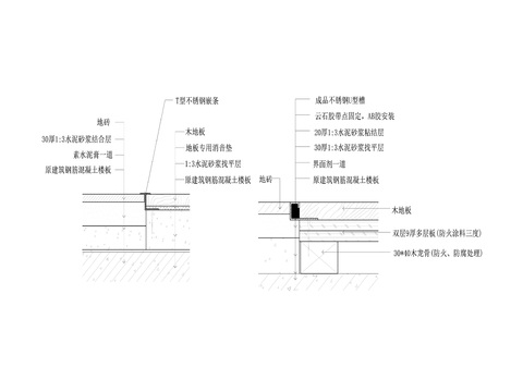  木地板与地砖剖面节点大样(嵌U型不锈钢条) 