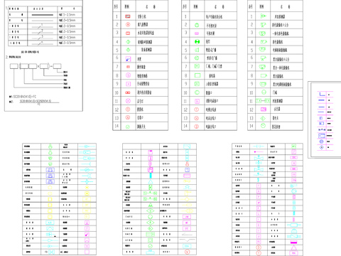  安防系统通用图形符号CAD图库 