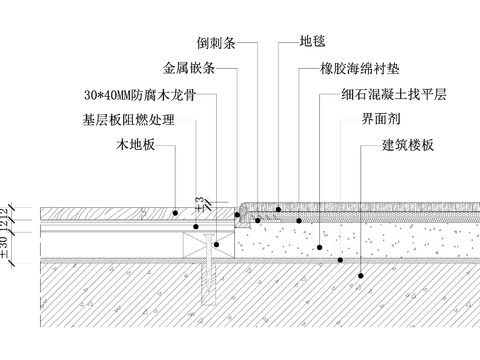  木地板-满铺地毯交接地坪节点图 