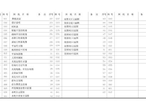  美發(fā)店目錄設(shè)計(jì)說明 