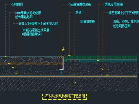  石材地坪与卷材地毯交接收口节点大样图 
