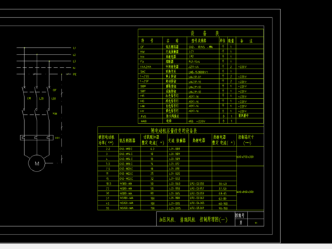  加压风机排烟风机控制原理图 