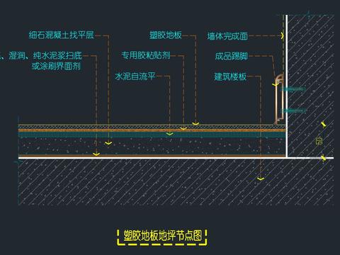  塑胶地板地坪及金属踢脚线节点大样图 