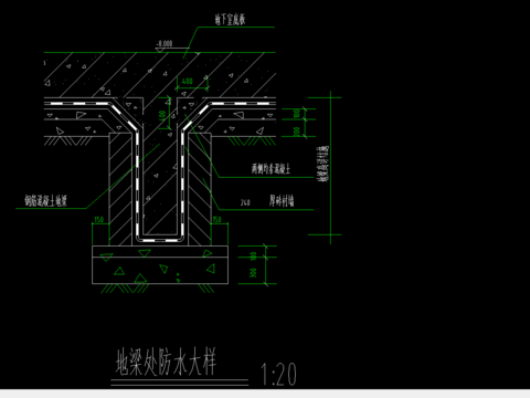  地梁处防水大样图 