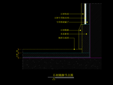  石材踢脚节点图CAD施工图 