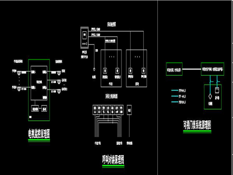  人民医院手术室ICU电气cad施工图 