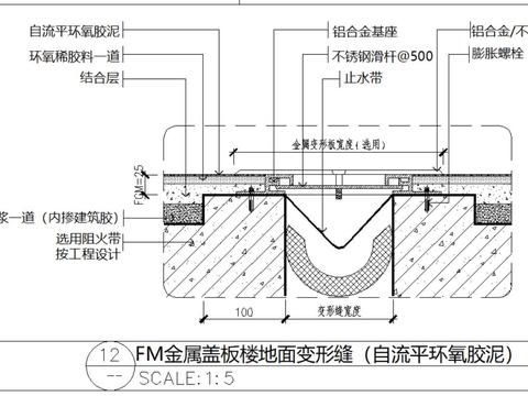  变形缝施工工艺节点大样图 