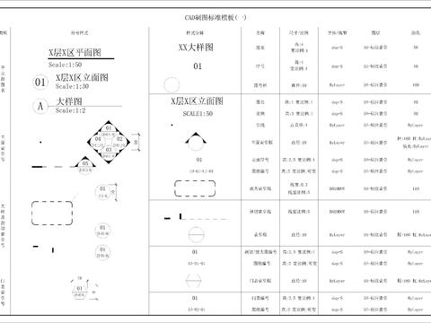  制图规范cad图库 