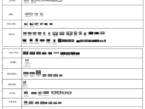  厨房用品cad图块 