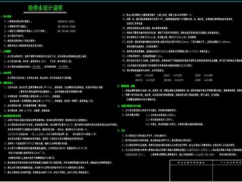  15套给排水和消防CAD图纸 