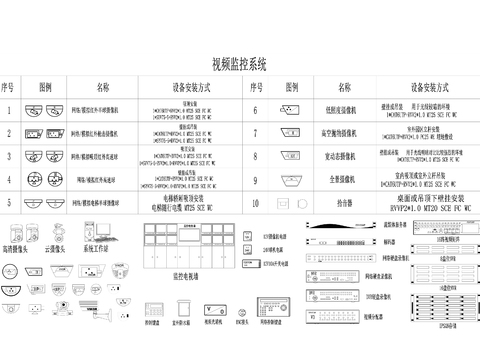  智能弱电系统cad图库 