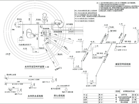  水帘喷泉水景小品CAD节点大样 