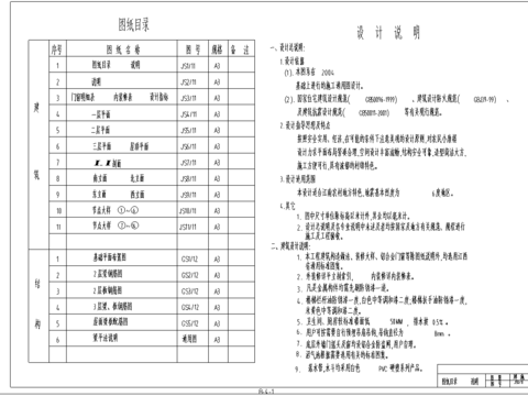  農(nóng)民小康樓建筑CAD施工圖 