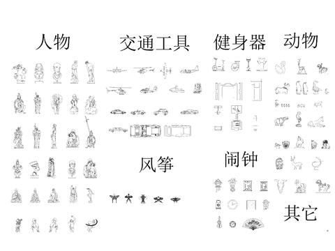  cad圖庫(kù) 
