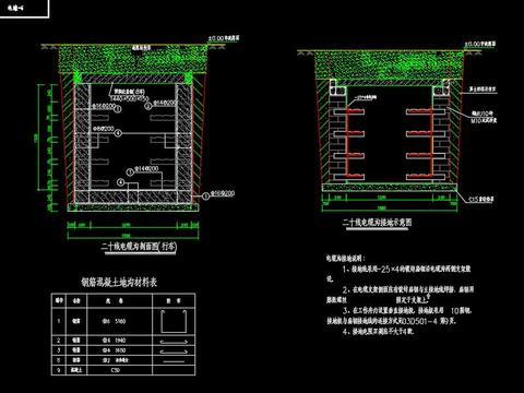  电缆沟节点大样 
