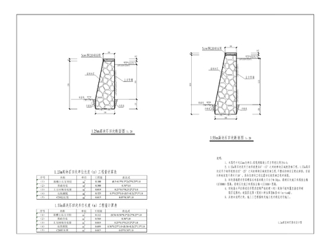 巖溶地區(qū)石漠化綜合治理工程CAD施工圖 