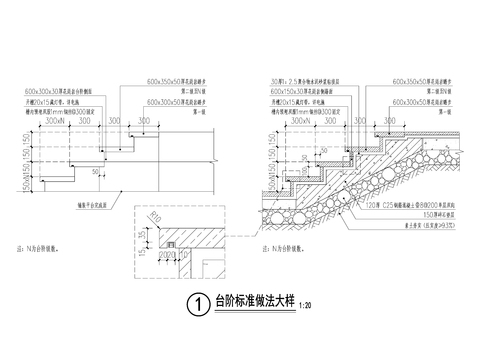  台阶CAD节点大样 