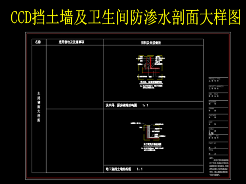  卫生间防渗水剖面节点大样 