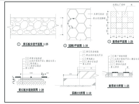  多款园路台阶做法节点大样 