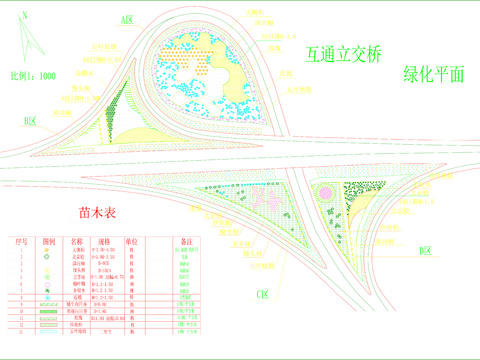  互通立交綠化設計圖 