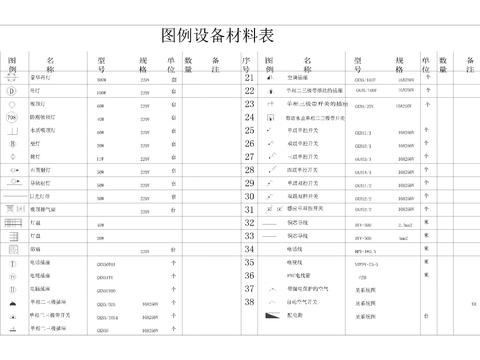  开关插座灯具图库 