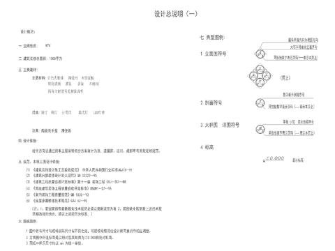 KTV图纸目录设计说明CAD图库 