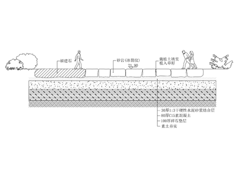  砂岩路cad节点大样图 