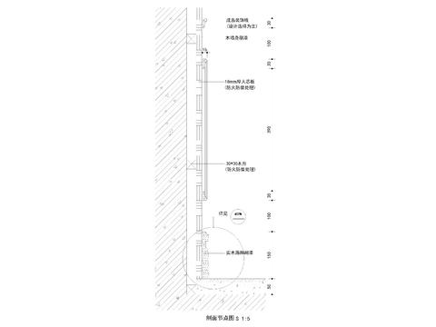  木踢脚线节点大样图 