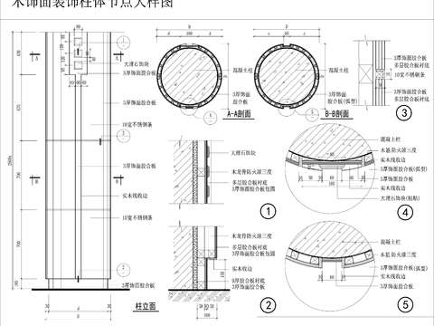  木饰面装饰柱体cad节点大样图 