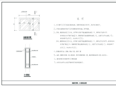  阅报栏节点大样 