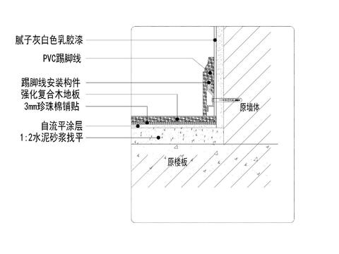  通用室内踢脚线cad大样图 
