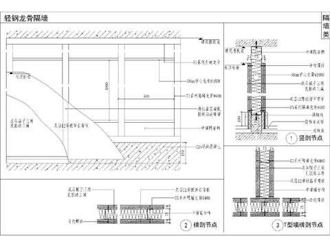  通用砌块 轻钢龙骨等隔墙cad大样图 
