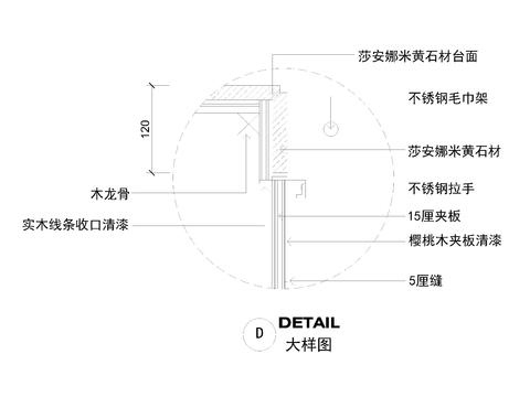  5套茶水台立面剖面节点大样图 