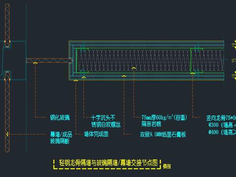  玻璃幕墙窗cad大样图 