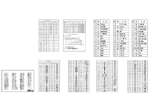  安防系统通用图形符号cad图库 