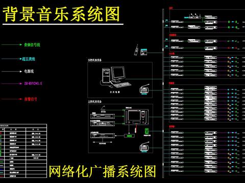  背景音乐CAD施工图 