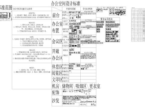  办公空间CAD图库 