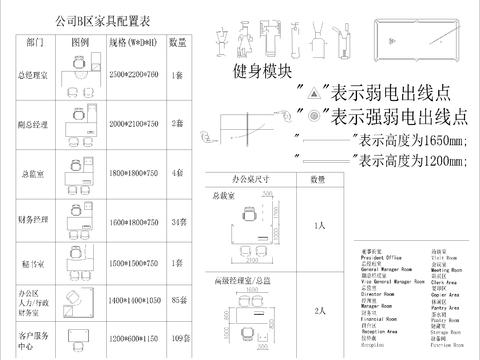  办公桌椅cad图库 