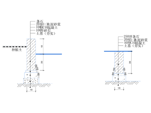  园林侧石cad节点大样图 