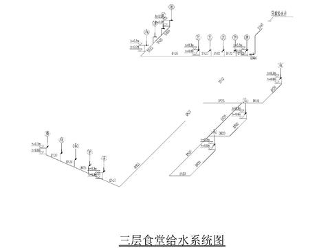  食堂供水排水cad图库 