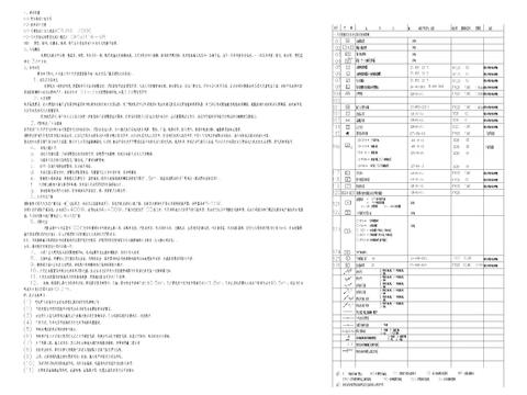  火灾报警图例说明目录CAD图库 