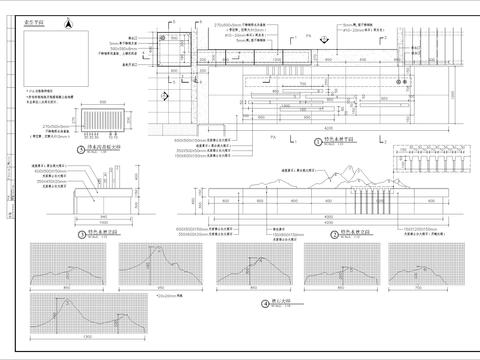  样板庭院水景细部节点大样 