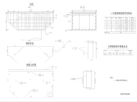  墩帽钢筋节点大样 