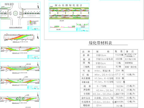  道路景觀cad施工圖 